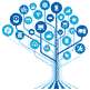 YSoftsolution-services6